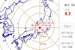 일본 나가노현서 규모 5.7 지진…쓰나미·원전피해 우려 없어