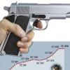 술보다 총 사기 쉬운 미국…年 3만명 ‘내전’으로 숨진다