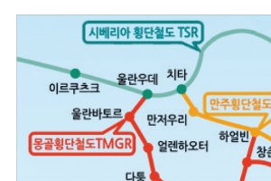 광명~북한 개성 잇는 철도노선 연구용역 다음달 착수