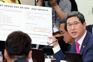 [서울포토] “경찰 매수?” 송영무 후보자에게 질의하는 김학용 의원