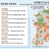 [다가오는 인구절벽] “주민 줄어 30년 뒤 시·군 84곳 소멸”… ‘인구댐’ 건설한다