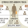 의사·변호사·공무원, 산재 심사비리 한통속