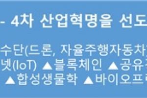 4차 산업혁명, 대학들은 어떻게 대비하고 있나