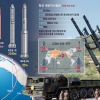 北 “대형 핵탄두 장착 2단 ICBM”… 동북아 안보지형 요동