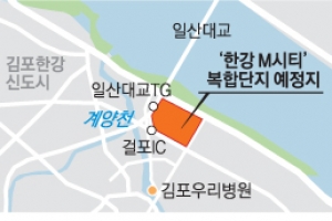 김포, 교육·산업·체험 복합단지 조성