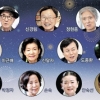 [사고] ‘창간 113주년’ 詩 내리는 밤