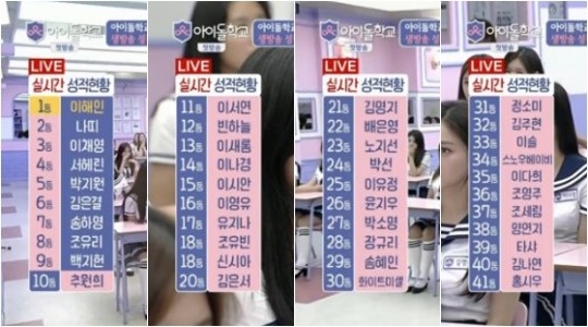 아이돌학교 순위