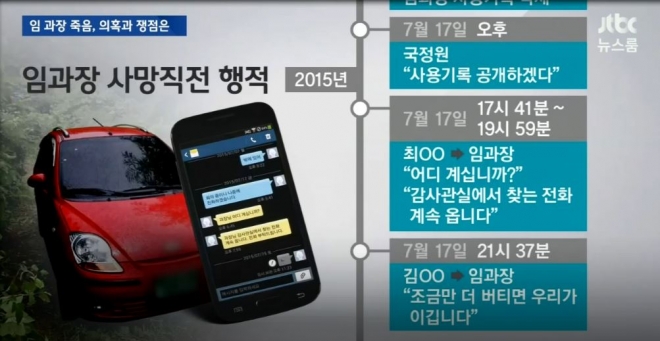 국정원 선거 개입 의혹