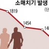 사라지는 소매치기