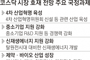 4차 산업혁명 국정과제에… 코스닥 볕드나