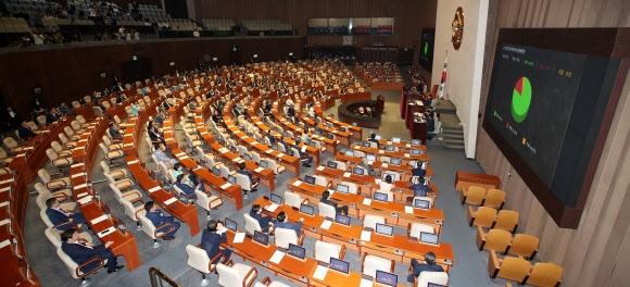 우여곡절 끝에 통과된 추경안