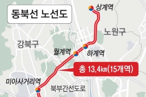 왕십리~상계동 경전철 2019년 착공