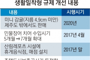 싸고 맛있는 ‘미니 감귤’ 제주 밖에서도 판다