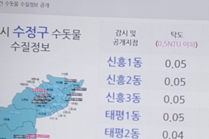 성남시 ‘우리 동네 수질 정보’ 24시간 공개