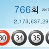 766회 로또 당첨번호 조회…1등 8명, 당첨금 21억 7000만원씩