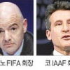 달라진 IOC위원 선정… ‘비리’ 축구·육상 수장 탈락