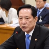송영무 국방장관 “북한, 괌 타격 가능성 대단히 낮다”
