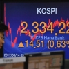 美 증시 훈풍에… 코스피, 닷새만에 반등