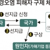 환경오염 피해자 구제 빨라진다