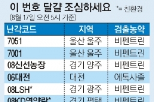 ‘살충제 달걀’ 여부 여기서 확인하세요