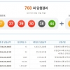 로또 768회 1등 13명…당첨금 13억 6357만원씩