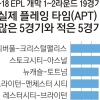 [스포츠&스토리] “전·후반 47분 뛴 EPL, 관람료도 반만 받아라”