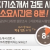 인사담당자가 중시하는 자기소개서 항목과 검토시간은 ?
