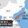軍, 이틀 만에 번복… “北발사체는 SRBM”