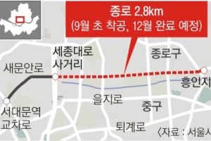 종로 왕복 8 → 6차로 축소 중앙엔 ‘이동형’ 버스정류소