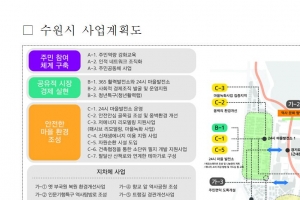 경기도, 수원 매산동·부천 원미동 도시재생 지원