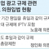 대부업체 방송광고 30% 축소