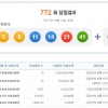 772회 로또 당첨번호…1등 10명 당첨금 17억 6000만원씩