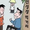 “신성장 먹거리 미리 확보” 은행들 재외 동포 챙기기