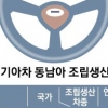 ‘기회의 땅’ 동남아로… 中서 핸들 돌리는 현대차