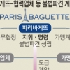 “파리바게뜨 제빵기사 5378명 직접 고용하라”