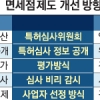 ‘깜깜이’ 면세점 심사, 민간 주도로 투명해진다