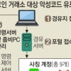 北, 국내 비트코인 거래소 4곳 해킹 시도