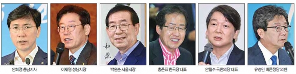 “지방선거 앞으로” 여야 잠룡 6인6색 행보