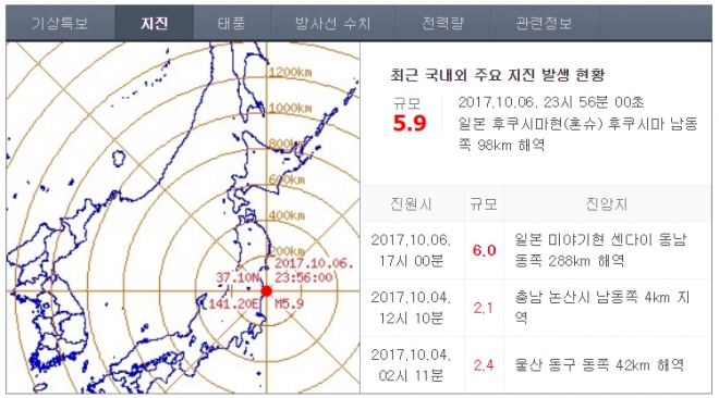 일본 후쿠시마 앞바다서 규모 5.9 지진