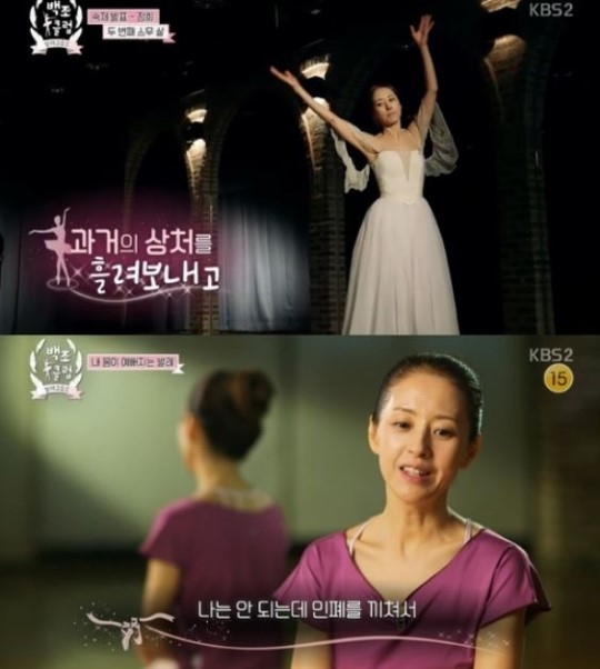 ‘백조클럽’ 서정희