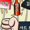 국산 맥주·김·라면 “사드 보복 몰라요”