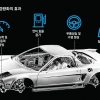 40년간 600㎏ 늘었네… 車업계 다이어트 생존 경쟁