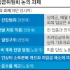30년 된 ‘최저임금제’ 연내 개편…업종별 차등·생계비 기준 바뀔까