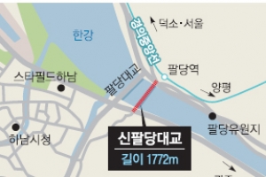 신팔당대교 왕복 2차로로 건설