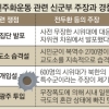 전남경찰청 “5·18 계엄군 발포 전 시민 무장 기록은 조작”