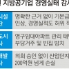 “내 돈 아닌데”… 바뀌지 않는 지방공기업 ‘혈세 낭비’