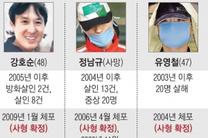 [커버 스토리] 미소 뒤에 숨긴 잔혹성… ‘이웃집 살인마’ 사이코패스