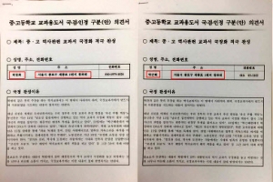 ‘이완용·박정희’ 이름, 국정화 여론조작에 굳이 왜 썼을까