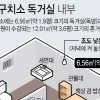 박근혜 독방, 매트리스 있는 온돌…법무부 “인권침해 주장, 사실과 달라”
