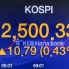코스피, 사상 첫 2500 돌파 뒤 보합세